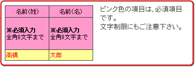 ピンク色の項目は、必須項目です。
文字制限にもご注意ください。