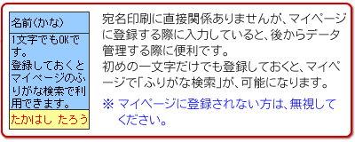 宛名印刷に直接関係ありませんが、マイページ
に登録する際に入力していると、後からデータ
管理する際に便利です。
初めの一文字だけでも登録しておくと、マイペ
ージで「ふりがな検索」が、可能になります。
※ マイページに登録されない方は、無視して
ください。