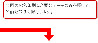 今回の宛名印刷に必要なデータのみを残して、
名前をつけて保存します。