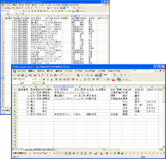 登録された全宛名データ