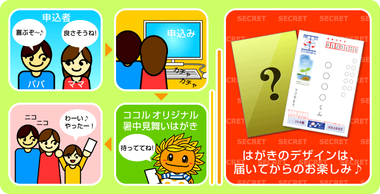 はがきのデザインは、届いてからのお楽しみ♪
