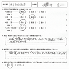 お客様の声-オリジナル文章66