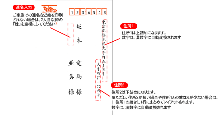 宛名印刷のレイアウトについて マイページガイド にっこう社