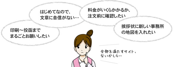 「印刷〜投函までまるごとお願いしたい」「はじめてなので、文章に自信がない…」「料金がいくらかかるか、注文前に確認したい」「挨拶状に新しい事務所の地図を入れたい」、全部を満たすサイト、ないかしら…